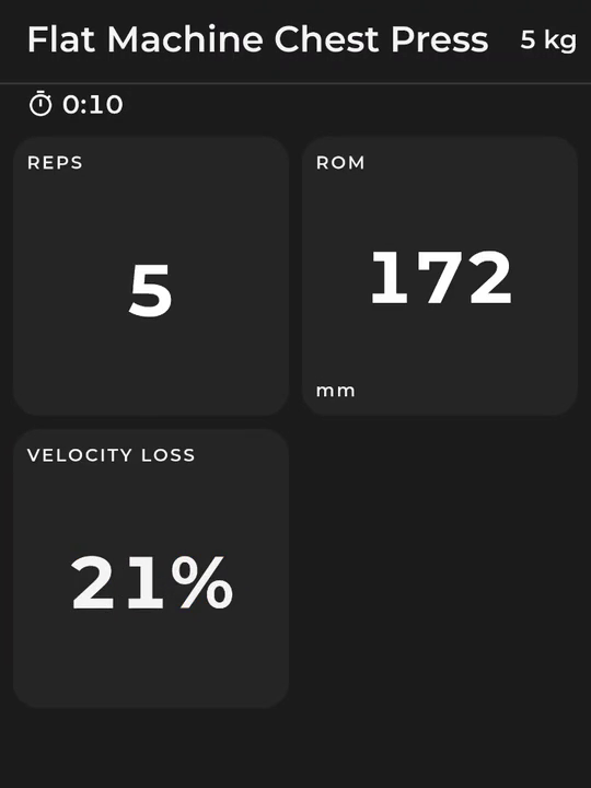 The Xtrack app mid-set: 5 reps, 172 mm range of motion, 21% velocity loss